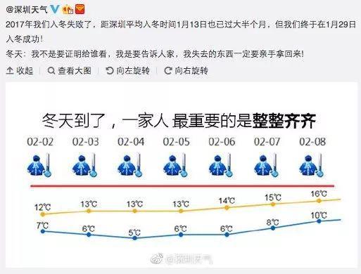 深圳历年入冬时间？深圳冬季持续多久