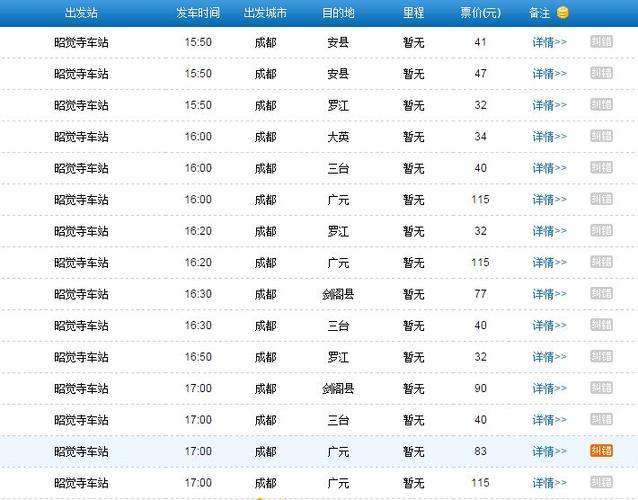 寻德阳绵竹好玩的地方？广济到德阳班车开多久