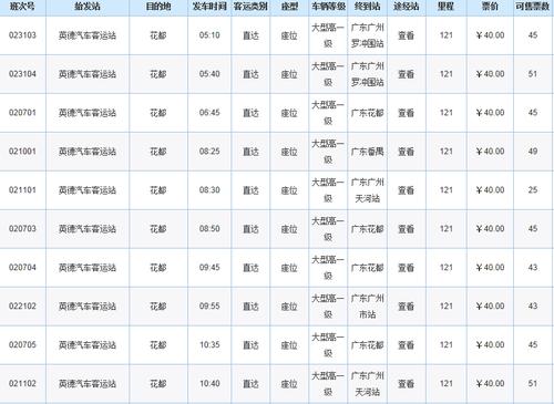 博罗到湖镇最早的一班车是几点？河源到湖镇有多久
