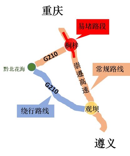 广东回遵义走国道要多久？遵义封路多久