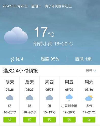 贵州在几月份开始冷啊？遵义天气天气要冷多久