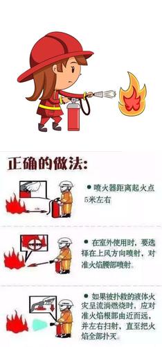 出火警要多长时间？火灾会多久发生