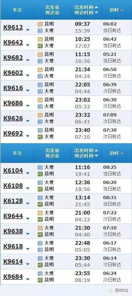 d3961次列车衡阳到大理途经哪些站？田东到来宾多久
