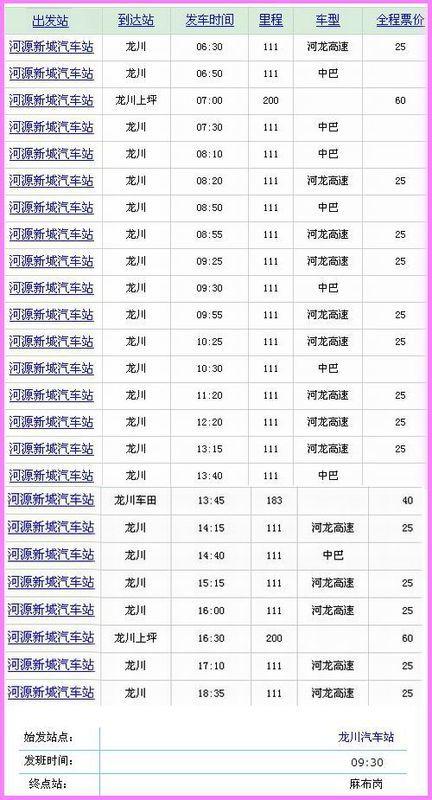 韶关到龙川的长途汽车里程是多少公里？仁化大桥镇到韶关多久