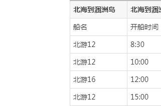 涠洲岛坐船要多长时间？广西涠洲岛坐船要多久