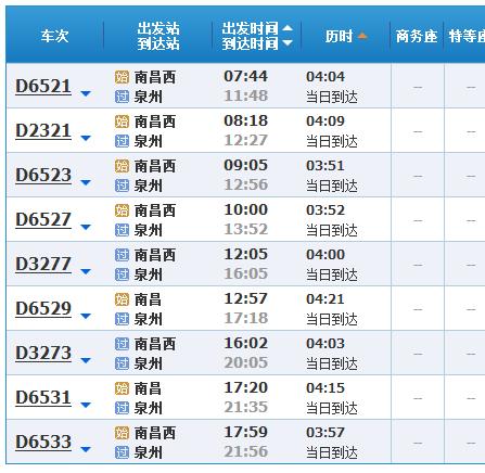 南昌到泉州要经过几个站？南昌到南风开车要多久