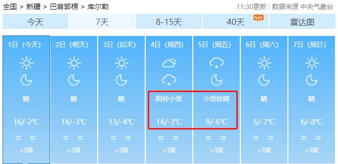 喀什冬天最冷多少度？新疆喀什多久冷