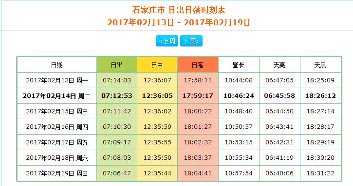 夏天天亮时间几点亮天？河北沧州夏季持续多久