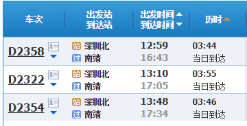 深圳北到饶平的D2358中途停靠信息有吗？深圳北到南靖要多久