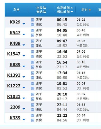 k1393车次途经路线？绥化到淄博多久