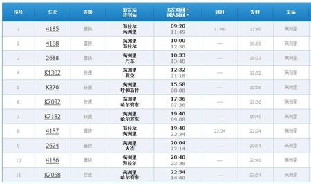 北京至满洲里列车途经路线？唐山到博克图多久