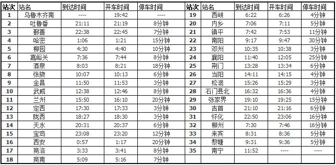 湖南怀化t284次列车途经站点？西峡到嘉峪关多久
