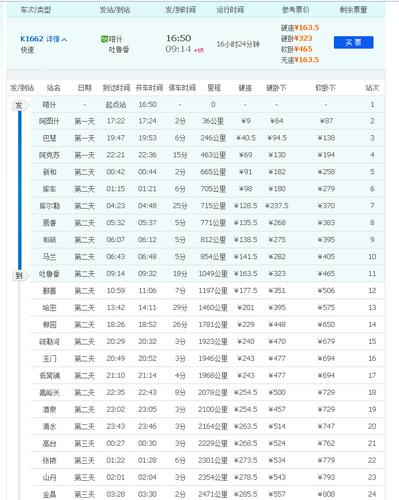 从四川德阳到阿克苏最近的火车路线？吐鲁番到德阳多久