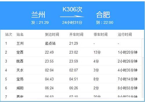 k306次列车途经哪些站？镇平到信阳多久