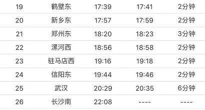 漯河到长春顺丰多久？长春到漯河多久