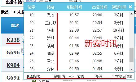 k1752次列车途经站？文水到长春多久
