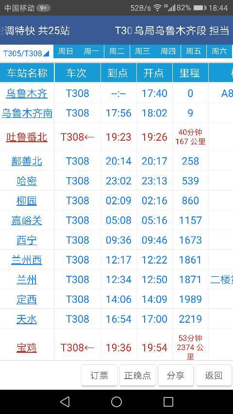 南昌站到乌鲁木齐站中途要经过哪些车站？乌鲁木齐到三明多久