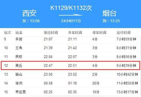 K1132西安到烟台经过哪些站？三门峡到章丘多久
