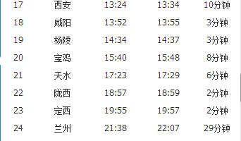 杭州到兰州坐火车要几小时？宝鸡到滁州多久能到