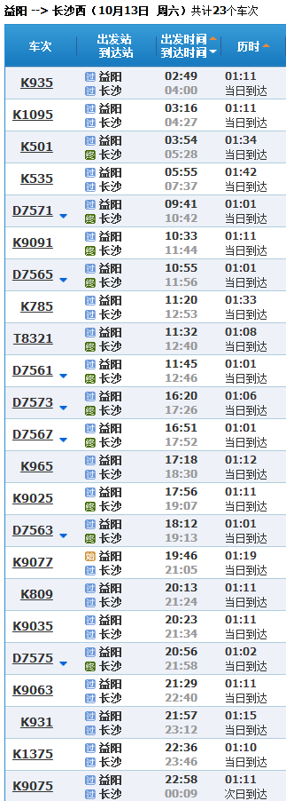 长沙到鹤壁的火车途经哪些站？信阳到益阳多久