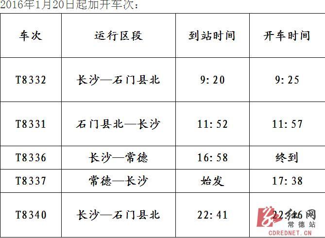 k1138列车途经站及时间？炎陵到永州多久