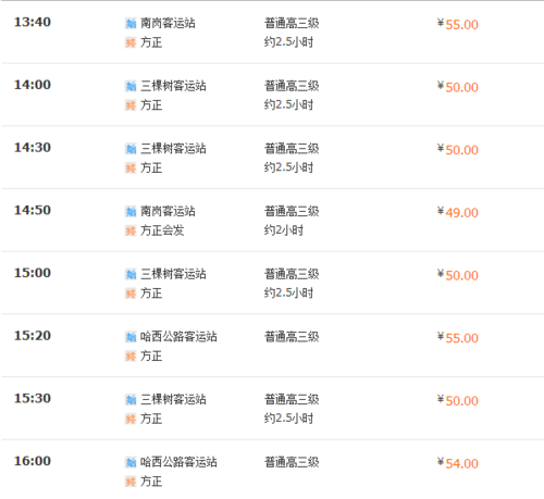 襄樊到哈尔滨火车途经站有哪些？随州到聊城多久