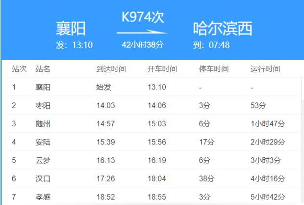 信阳商城到沈阳的最佳出行方式？沈阳到信阳多久