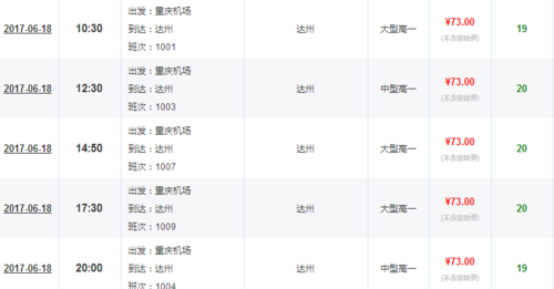 上海到达州宣汉是乘飞机坐到重庆还是万州机场近？宣汉到上海多久