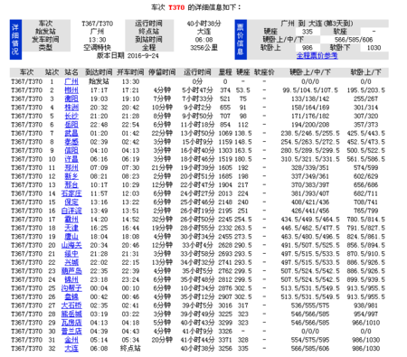 广州到大连特怏370次经过哪些城市？驻马店到盘锦多久