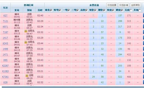 k345火车途经哪些站点？盘锦到宿州多久