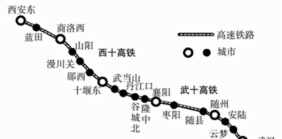 武汉高铁一小时可以去哪里？黄石到武当山多久
