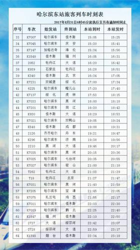 k7110次列车途经站点？快递从绥化到秦家多久