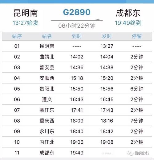 2639成都到昆明到凯里是否转车？彝良到六盘水要多久