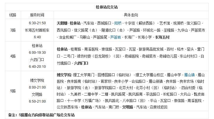 去德阳鸟山有公交车吗？玉泉到德阳班车走多久时间